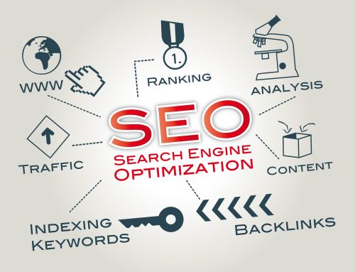 How to Choose the Right SEO Company for Your Business in 2025