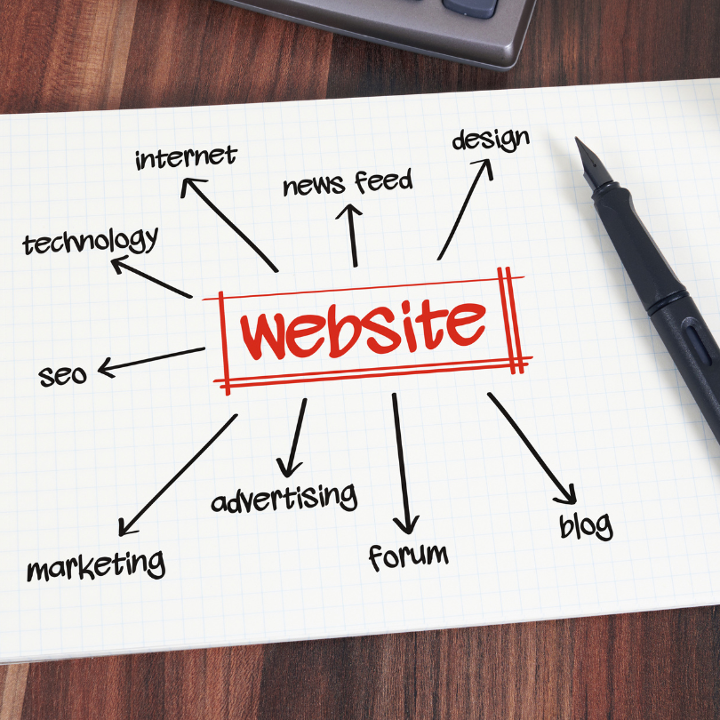 Orland Park Website Development & Maintenance Orland Park Website Development & Maintenance
