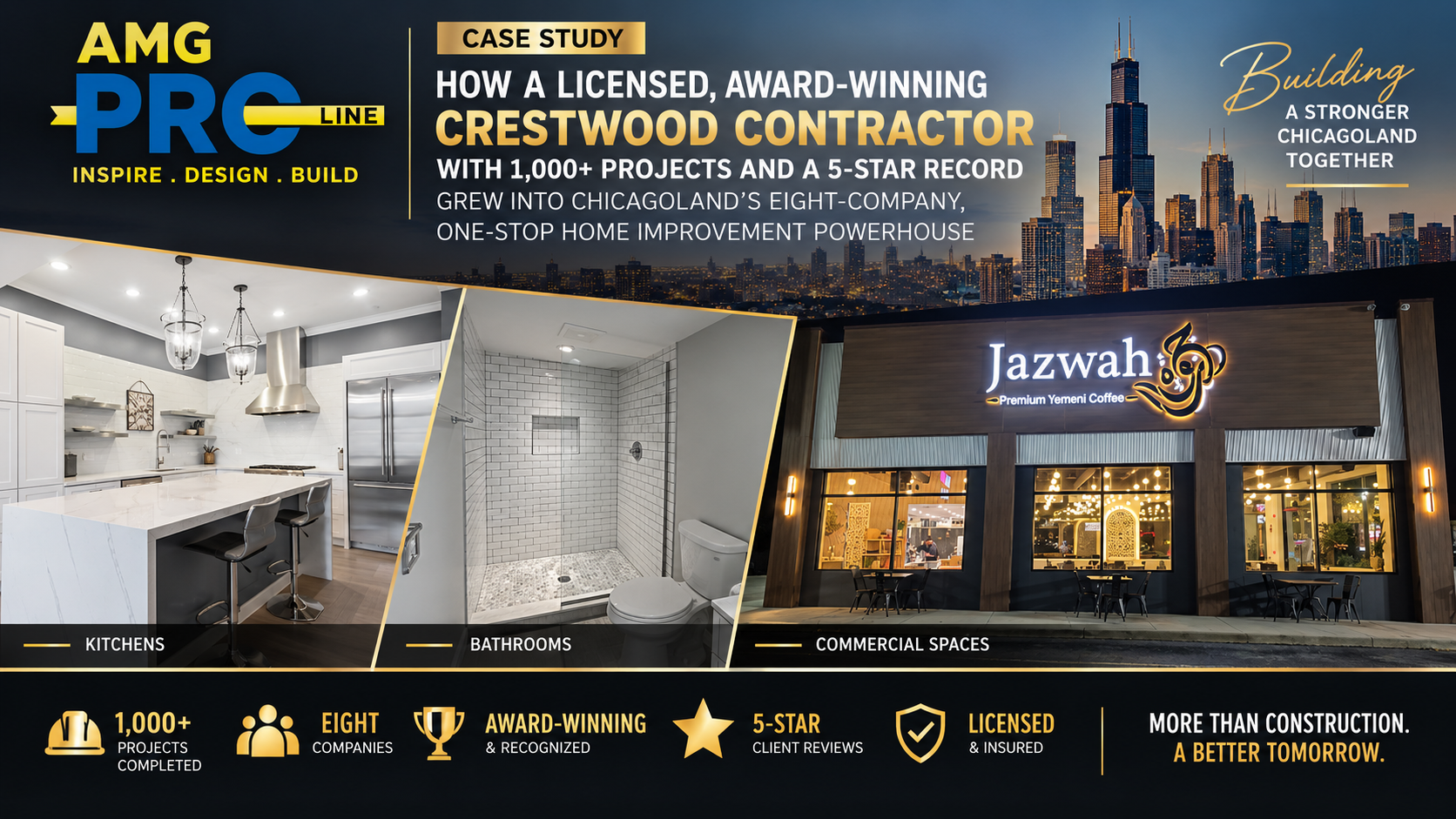 AMG Proline case study featuring kitchen remodeling, bathroom remodeling, Jazwah coffee shop commercial construction, and Chicagoland contractor services.