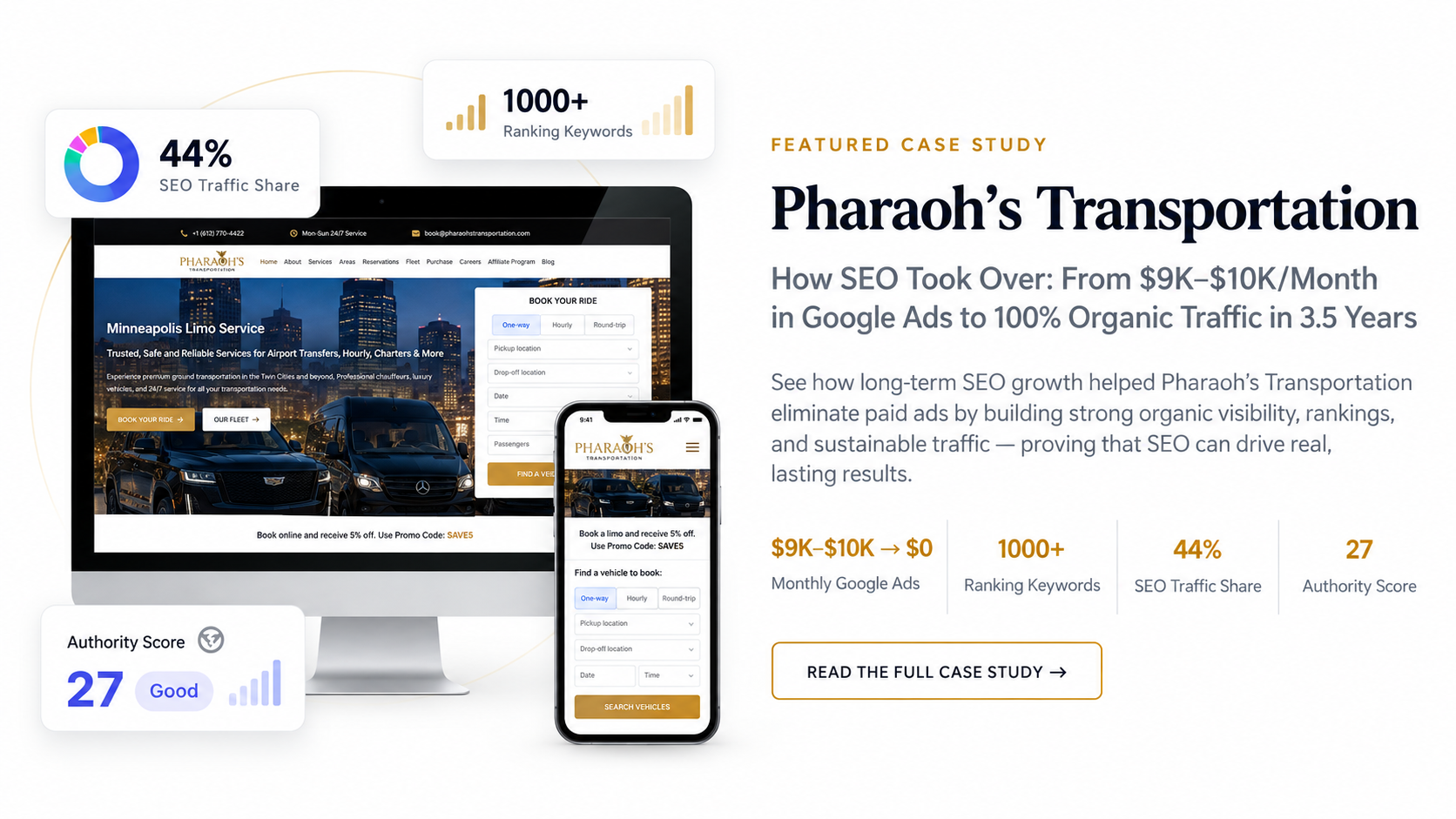 Pharaohs Transportation SEO case study showing how organic SEO replaced $9K–$10K per month in Google Ads over 3.5 years